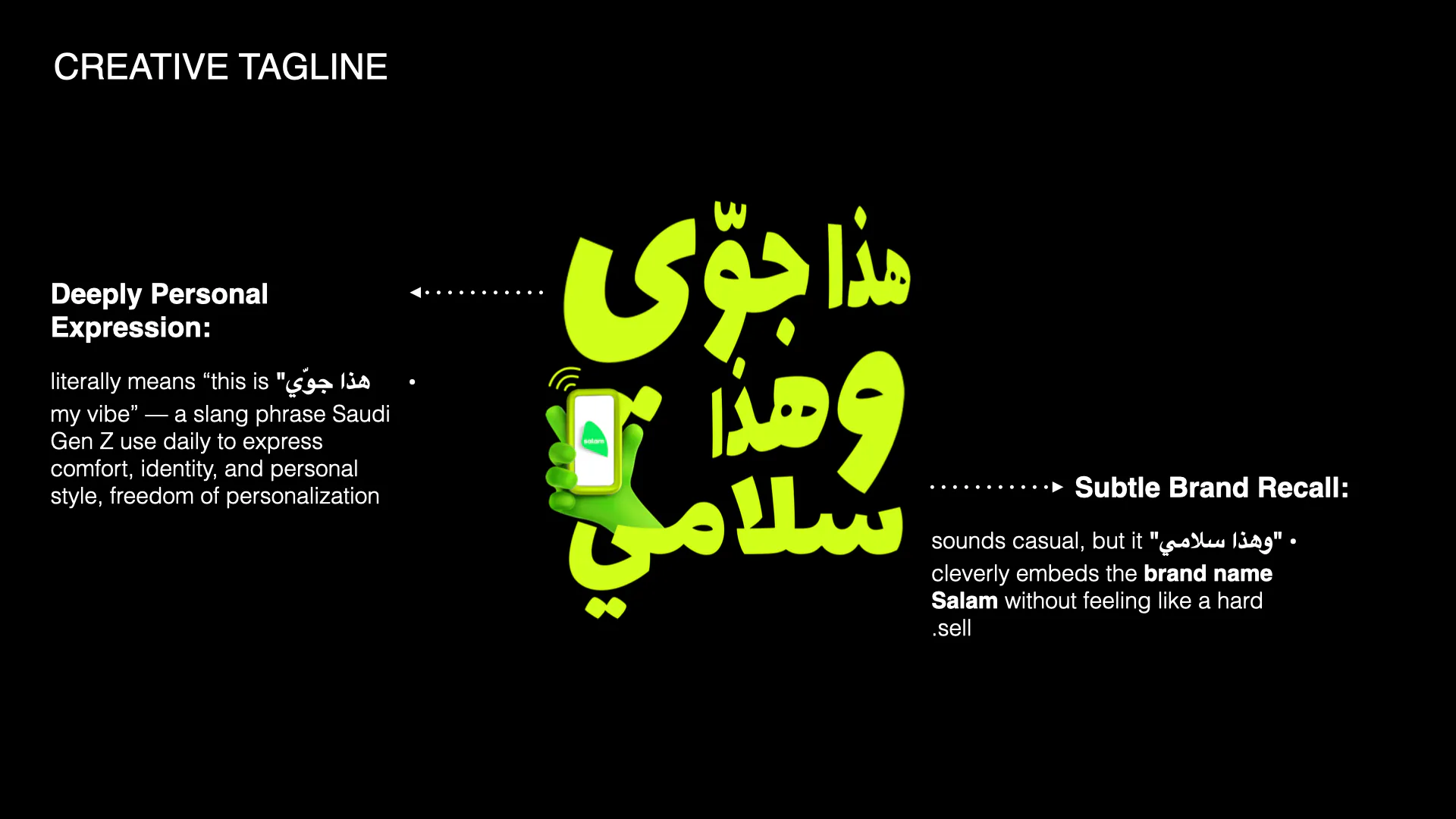 Salam Telecom campaign key visual 12