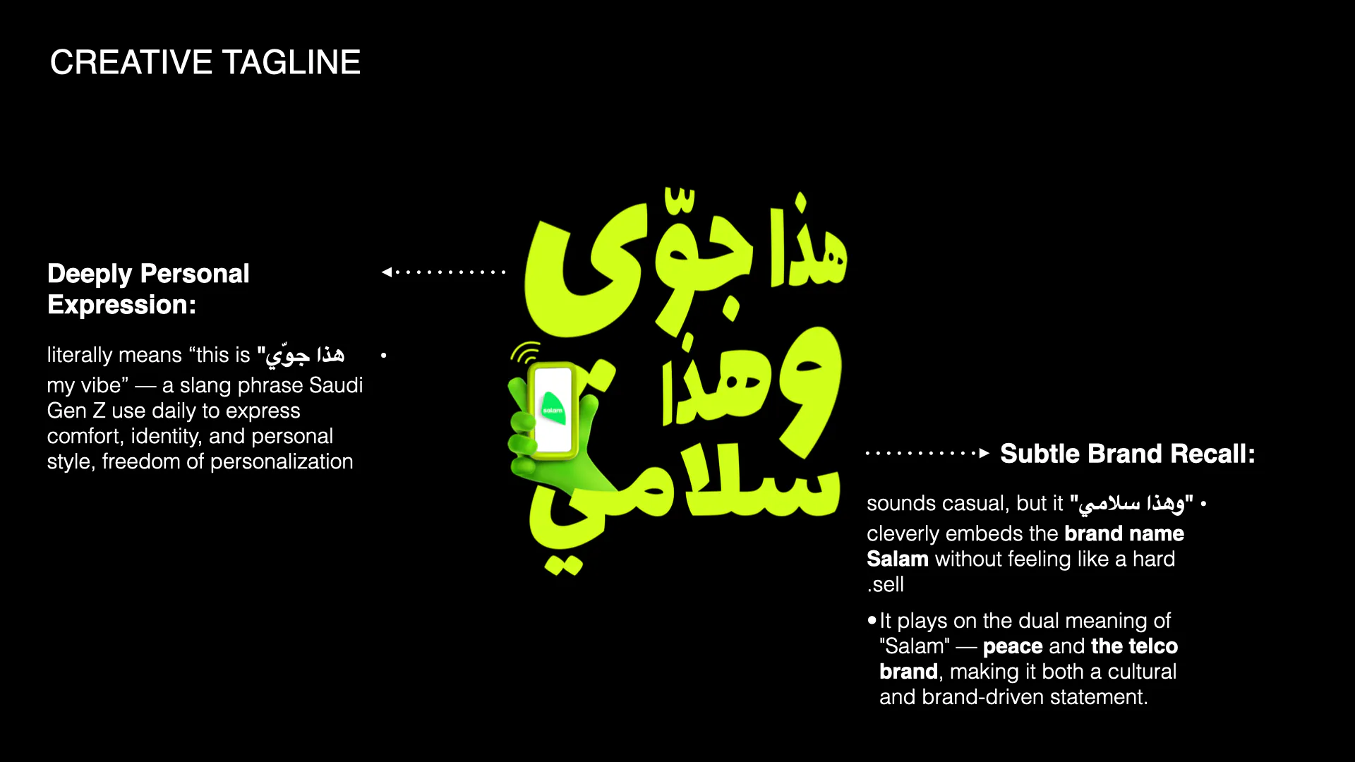 Salam Telecom campaign key visual 13